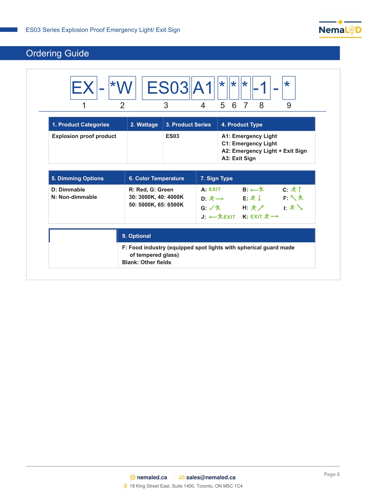 ES03 Emergency Light / Exit Sign spec sheet, page 6 of 10