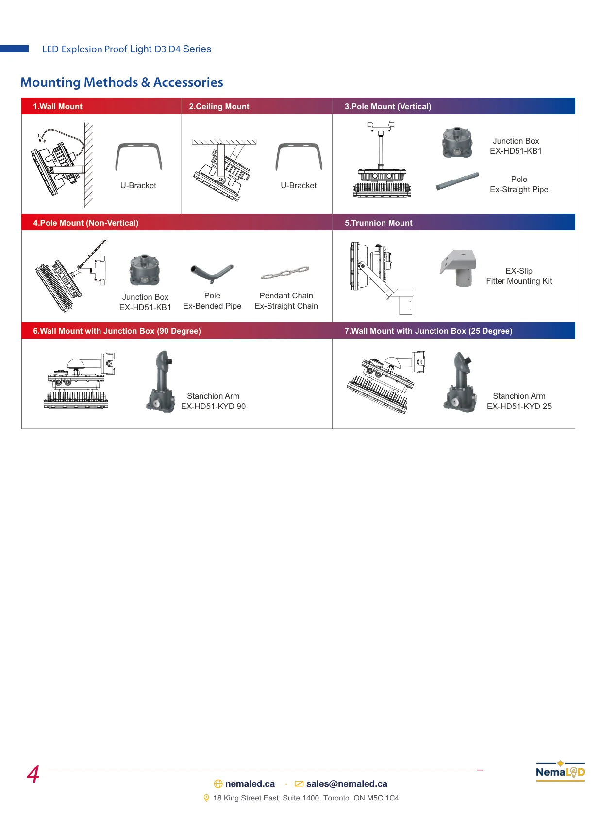 D3-D4 Flood Light spec sheet, page 5 of 5