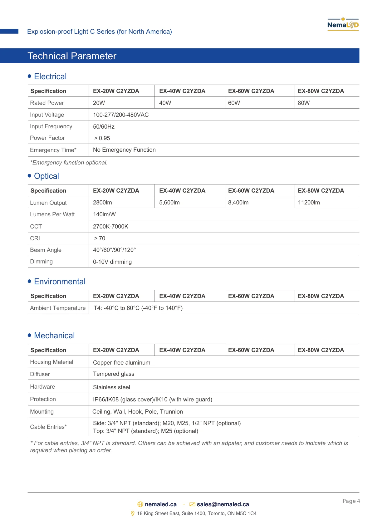 EX-C High Bay spec sheet, page 4 of 11