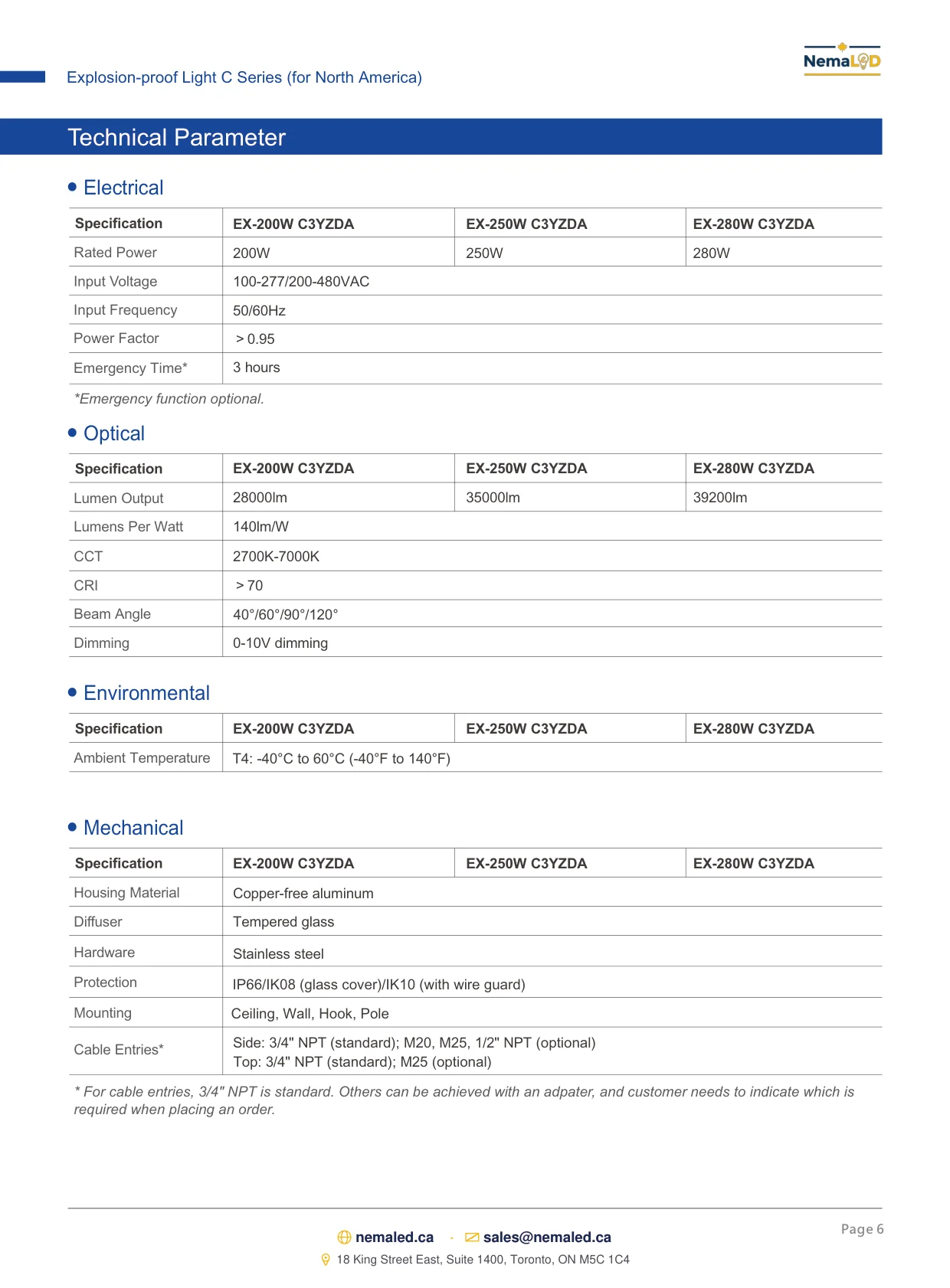 EX-C High Bay spec sheet, page 6 of 11