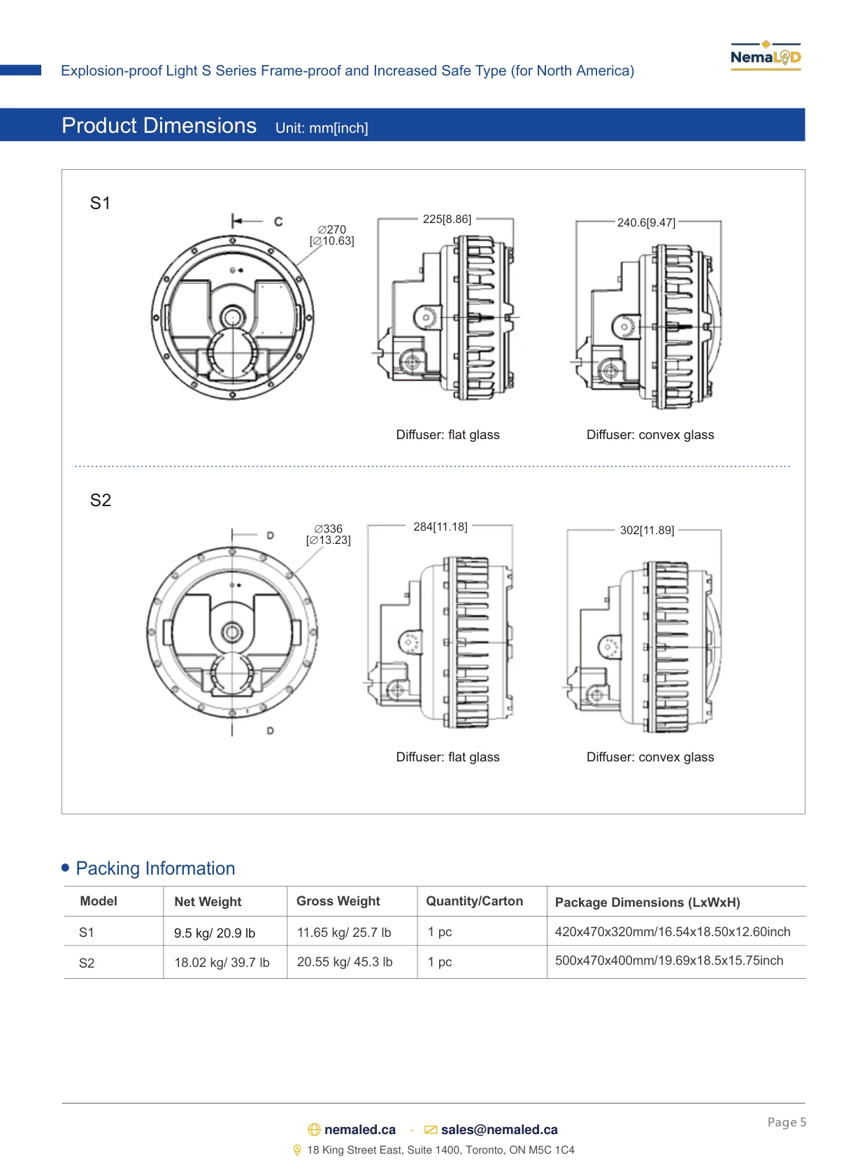 EX-S High Bay spec sheet, page 5 of 8