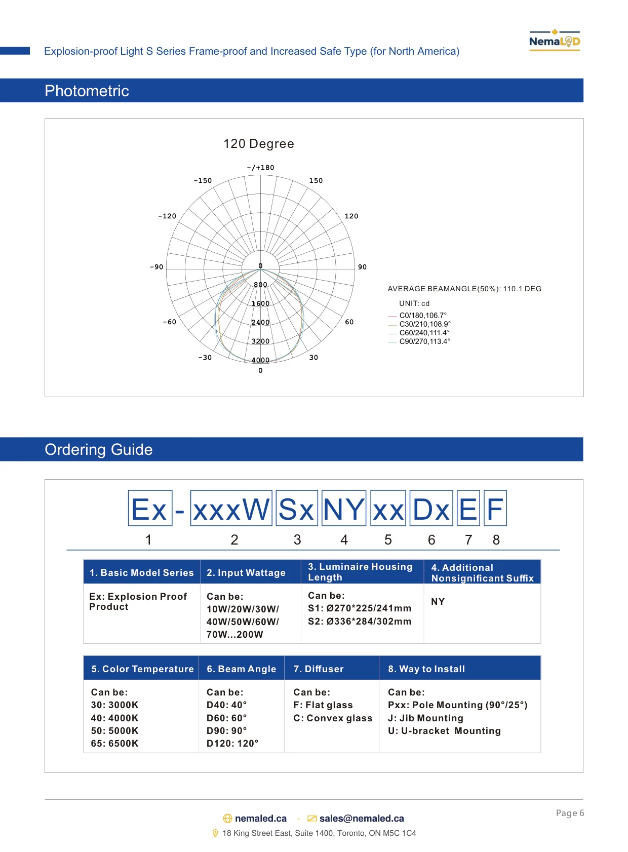 EX-S High Bay spec sheet, page 6 of 8