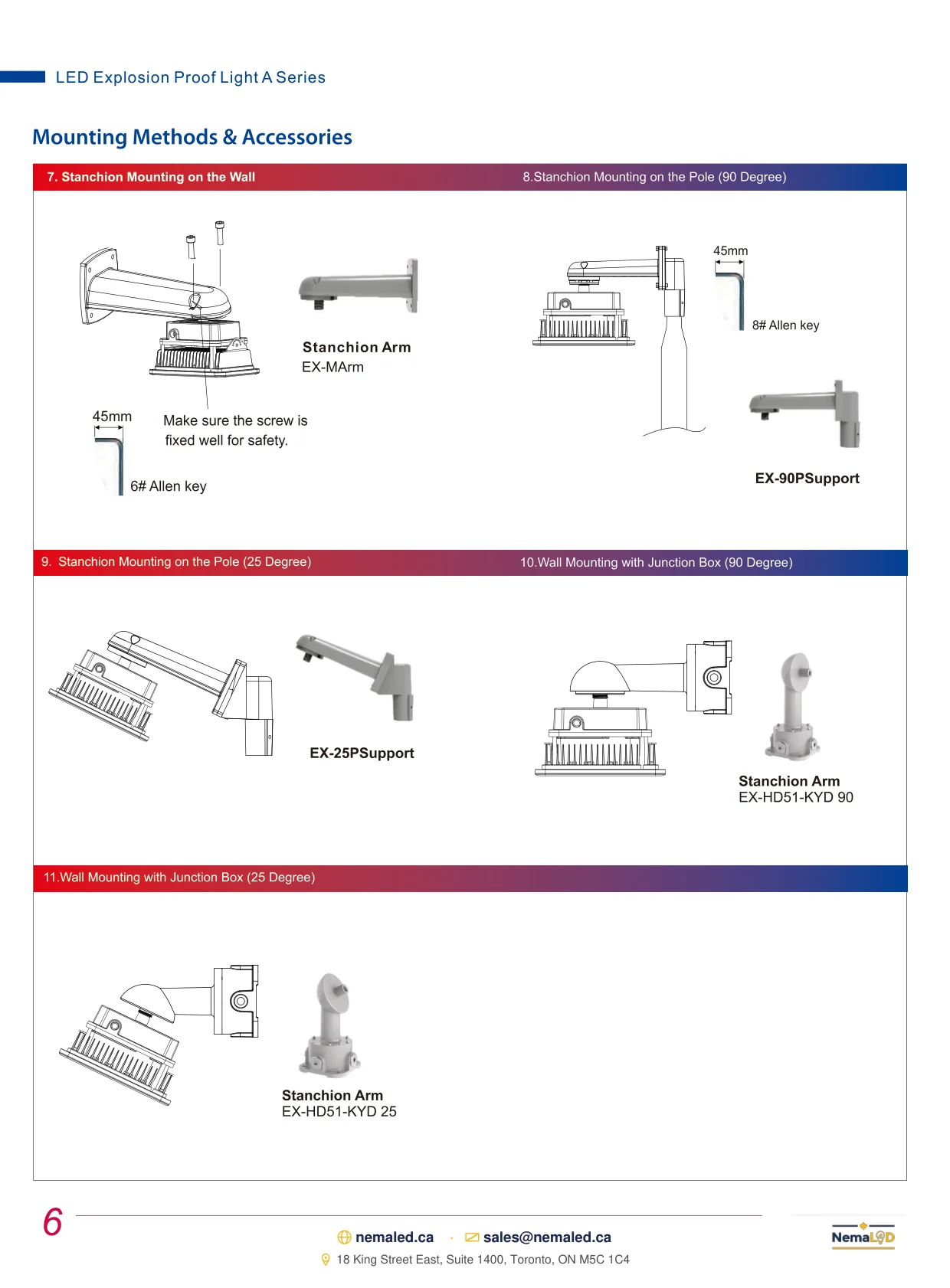 EX-A Flood Light spec sheet, page 7 of 7