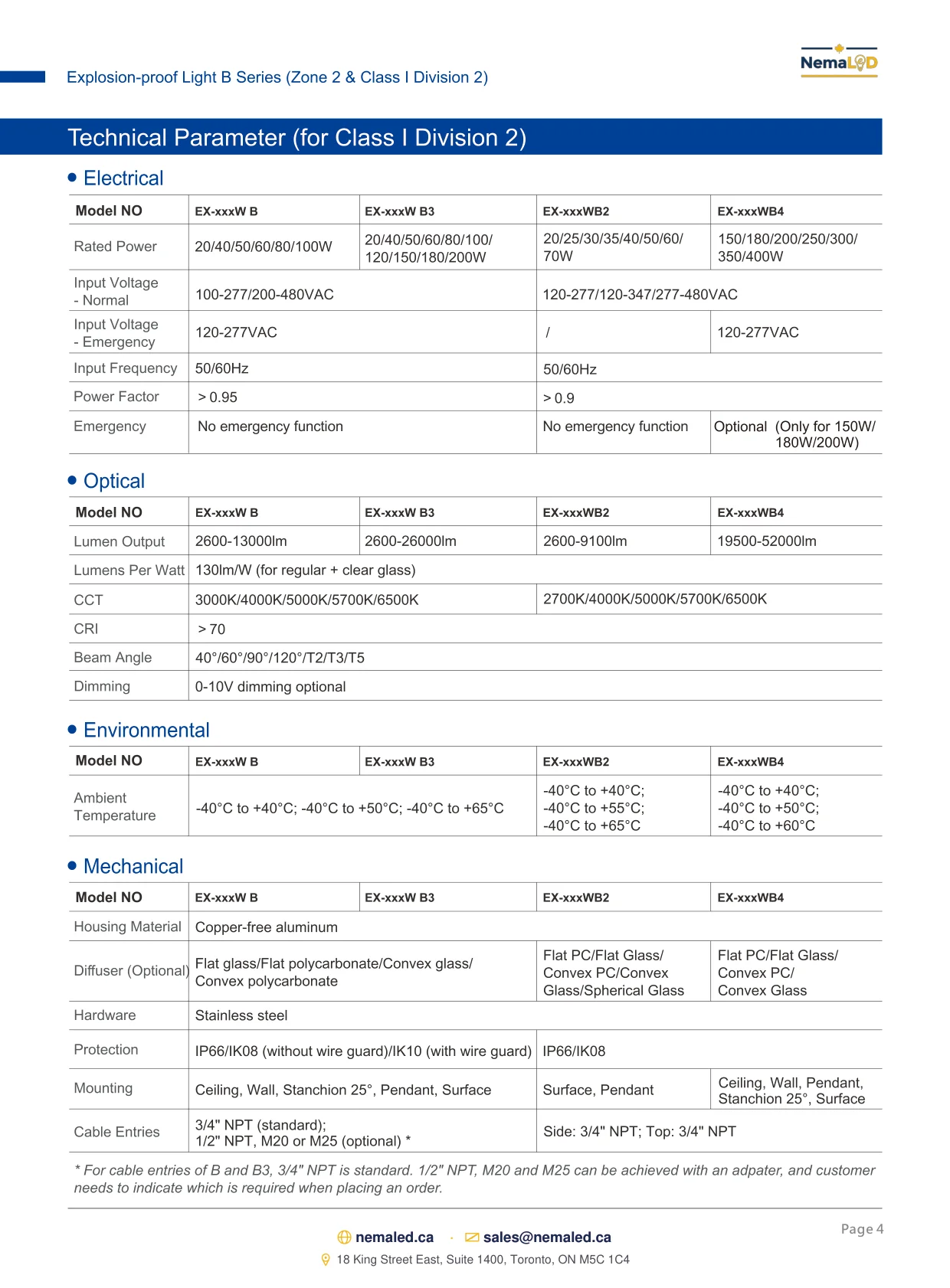 EX-B High Bay spec sheet, page 4 of 10