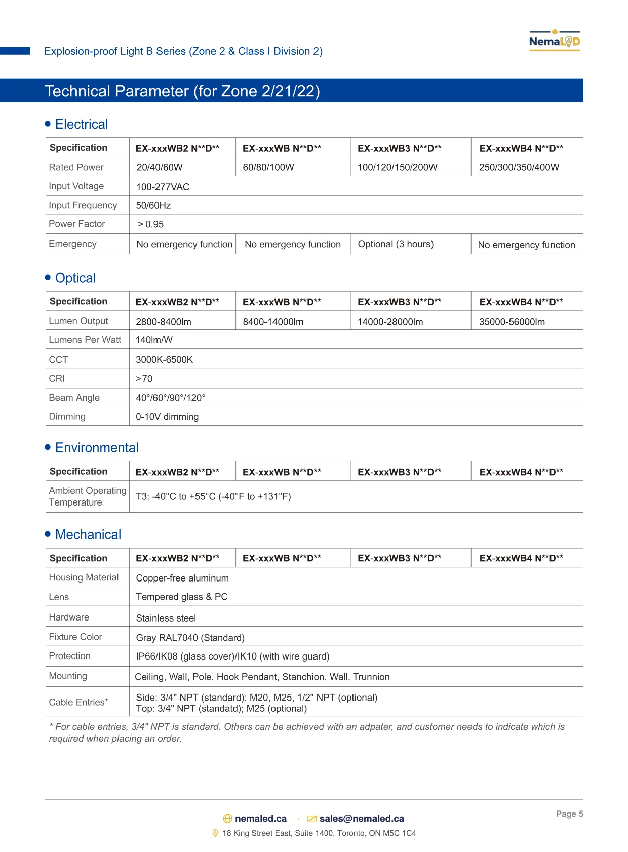 EX-B High Bay spec sheet, page 5 of 10