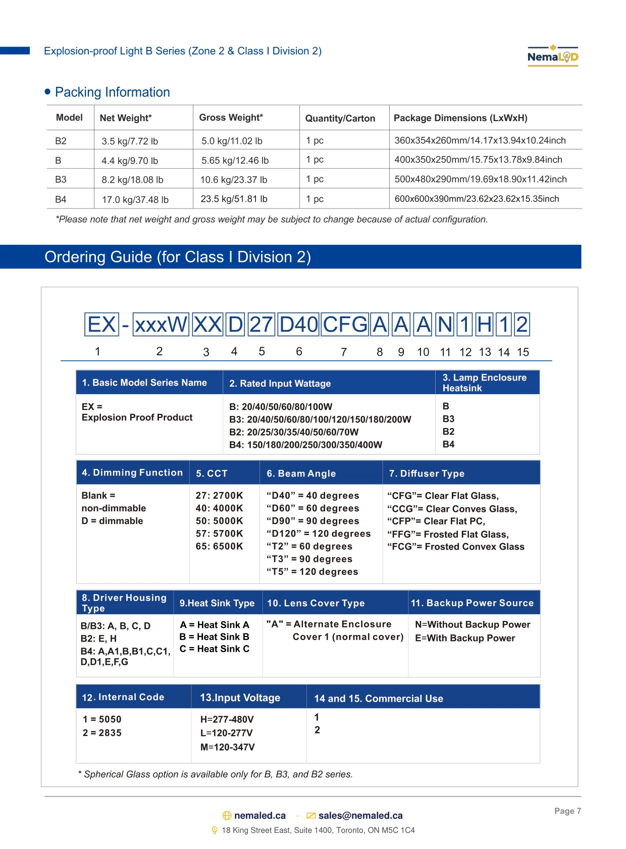 EX-B High Bay spec sheet, page 7 of 10
