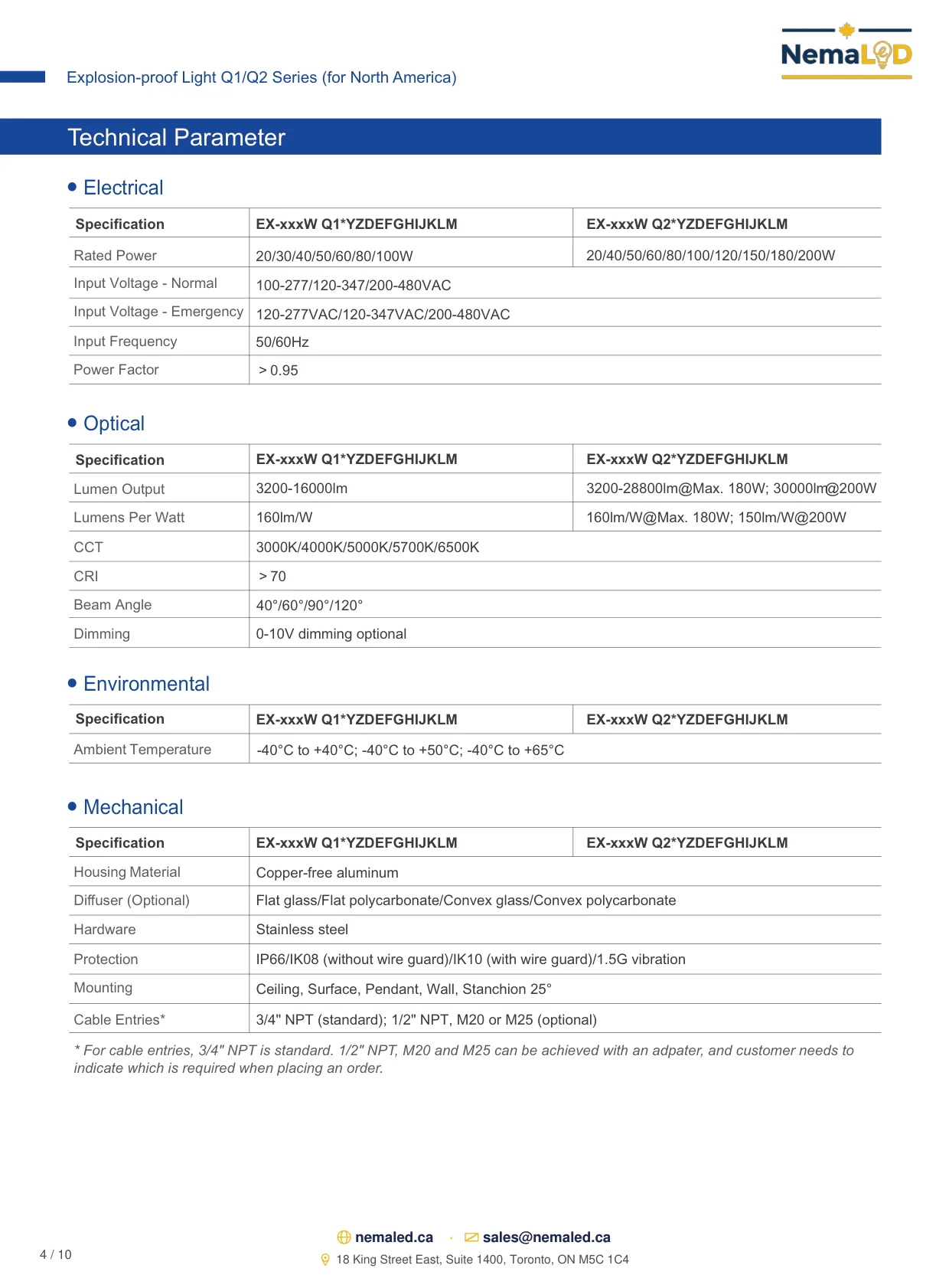 EX-Q1/Q2 High Bay spec sheet, page 4 of 10