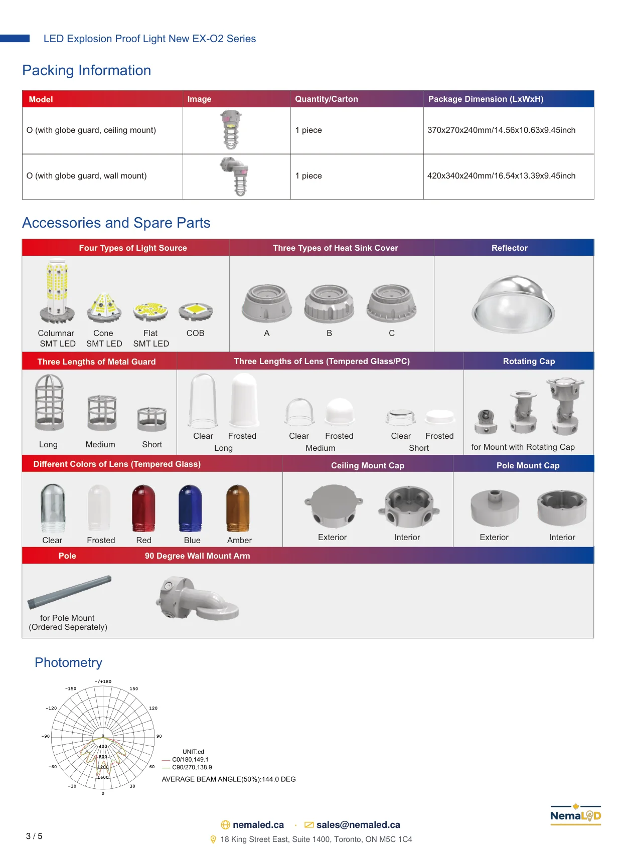 EX-O2 Jam Jar spec sheet, page 4 of 6