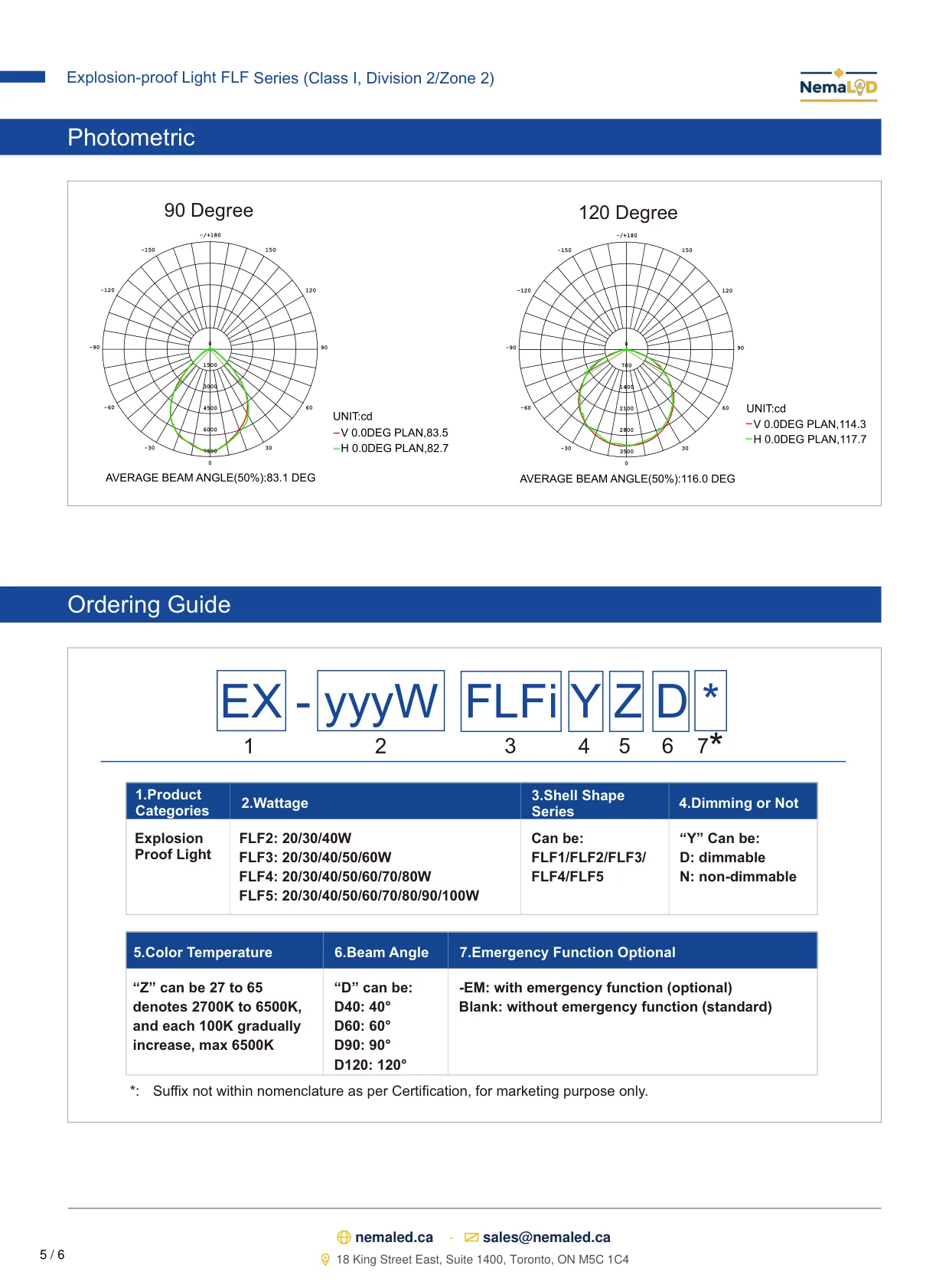FLF Linear spec sheet, page 6 of 7