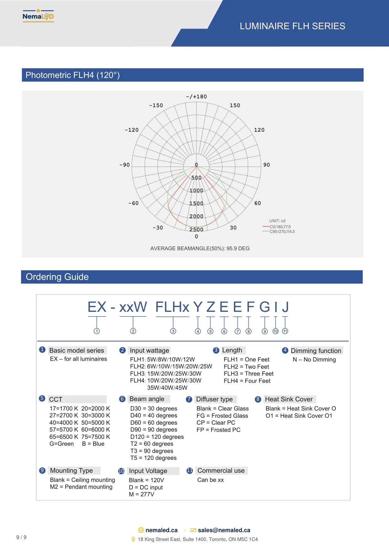 EX-FLH Linear spec sheet, page 9 of 9