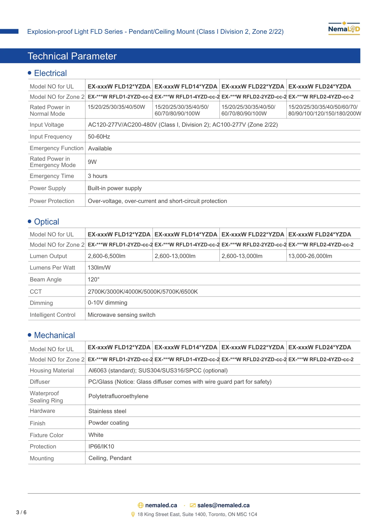 FLD Ceiling Pendant Paint Booth spec sheet, page 4 of 7