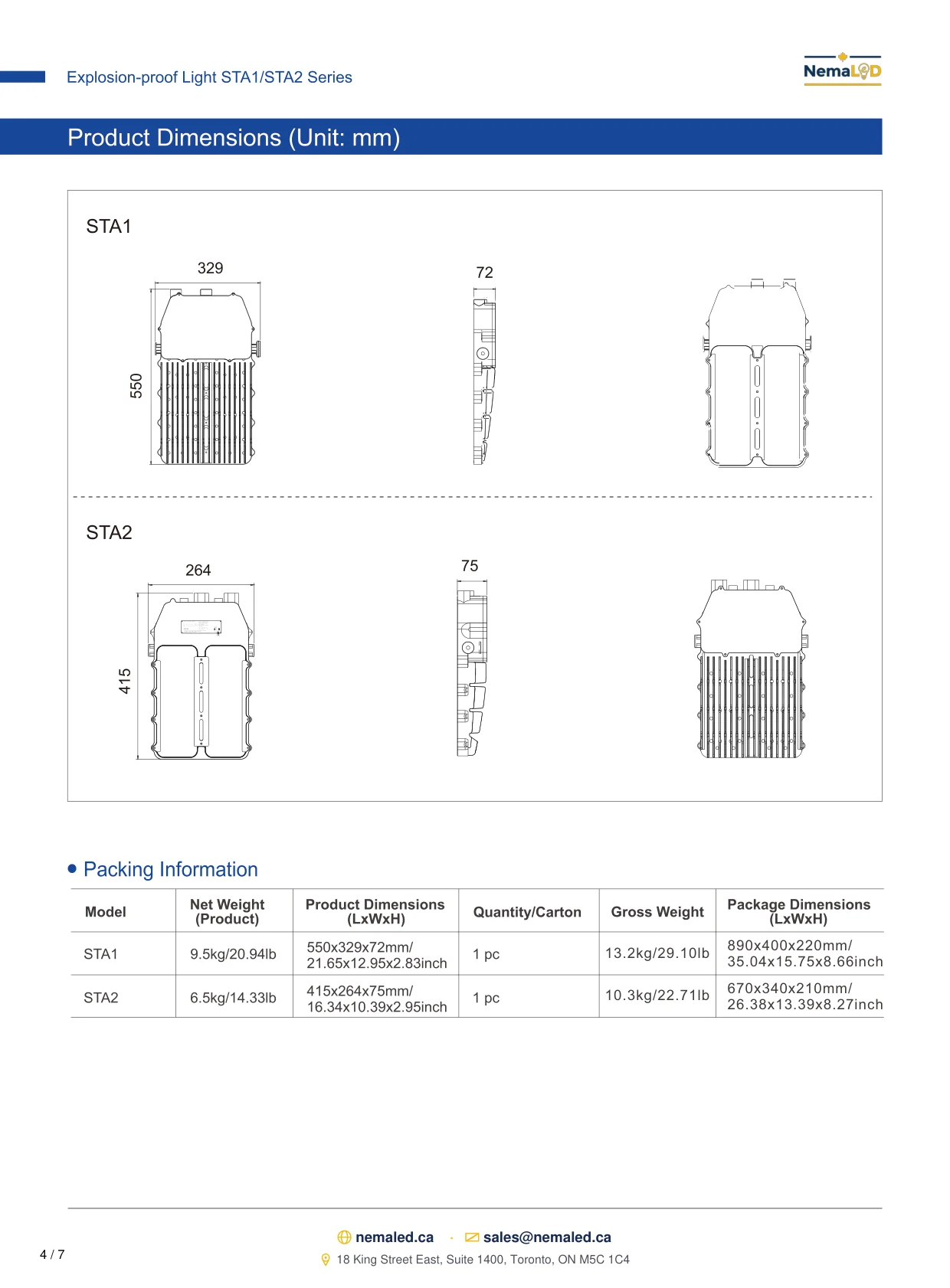 STA1-STA2 Shoe Box spec sheet, page 5 of 8