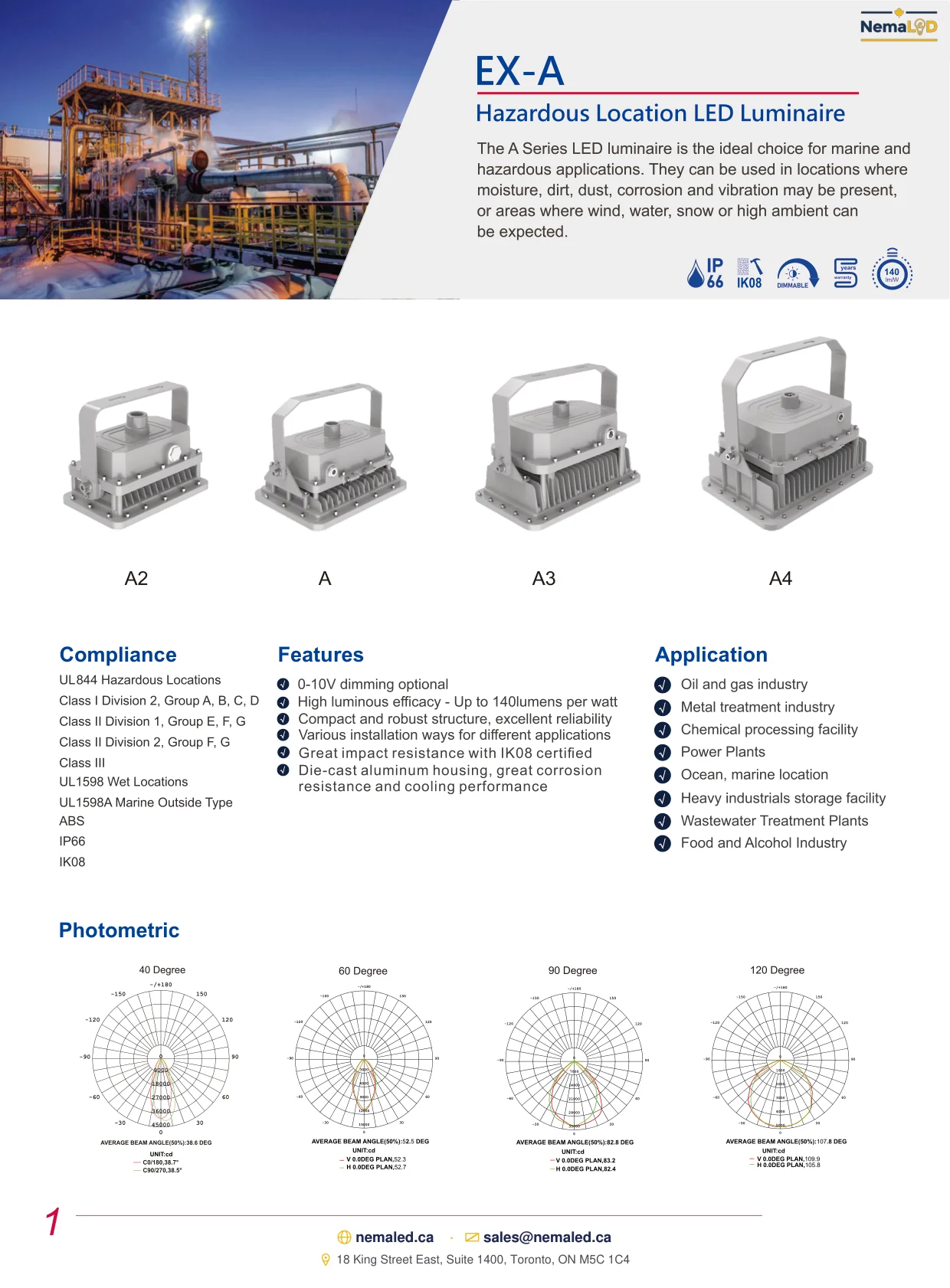 EX-A Flood Light spec sheet, page 2 of 7