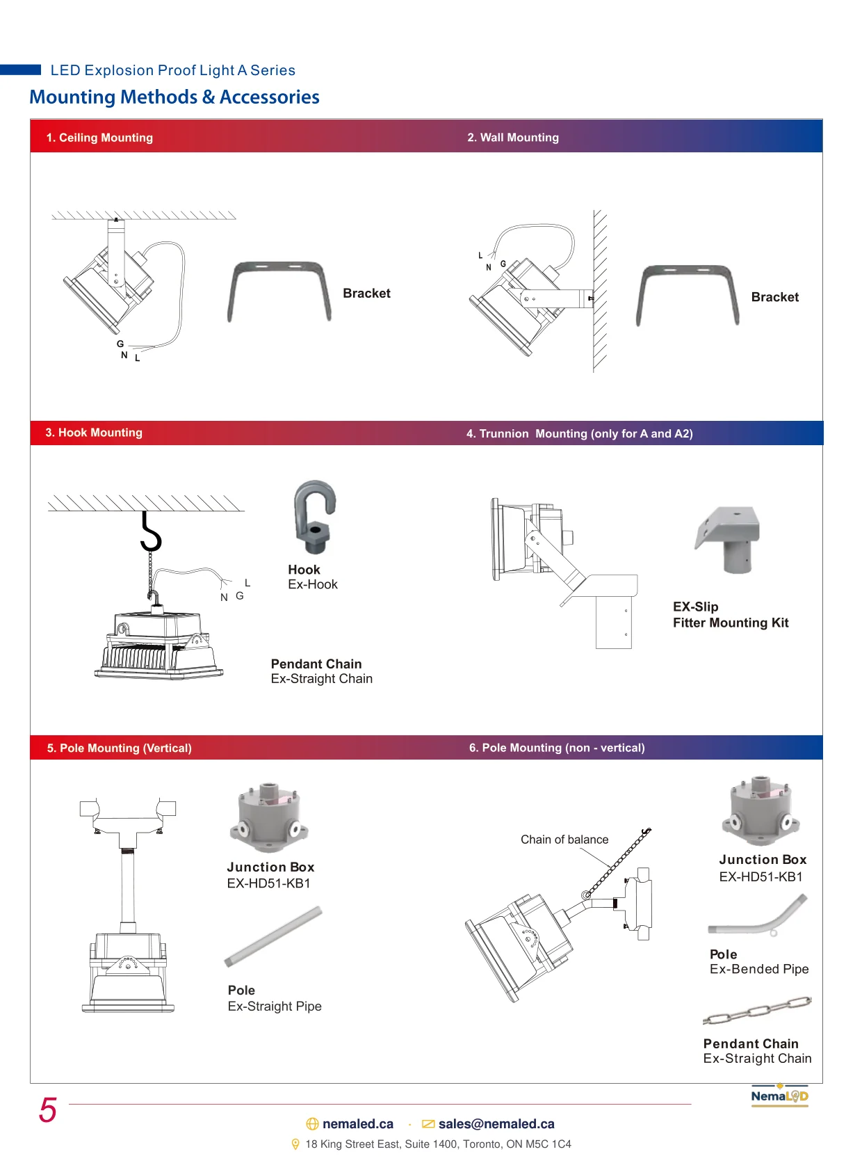 EX-A Flood Light spec sheet, page 6 of 7