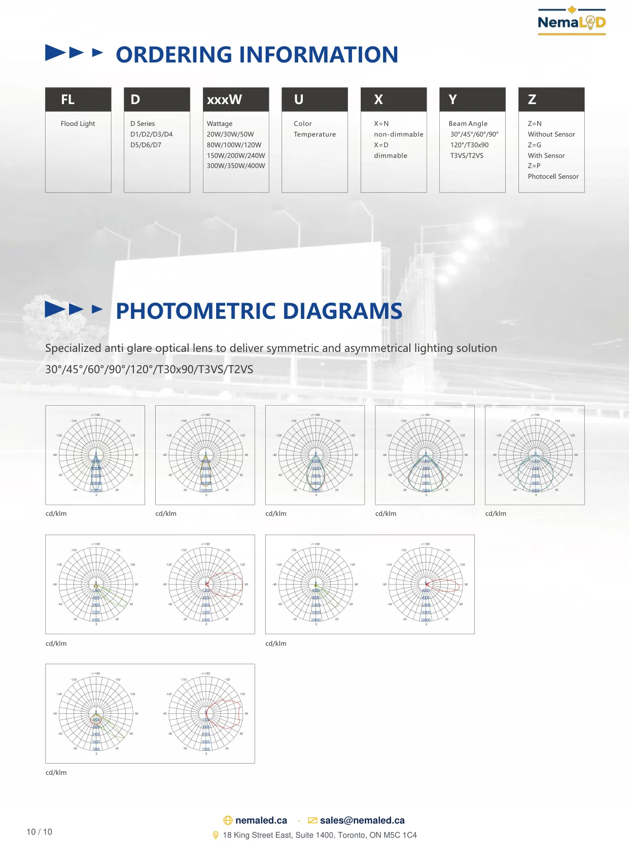 FL-D Industrial Flood Light spec sheet, page 10 of 10