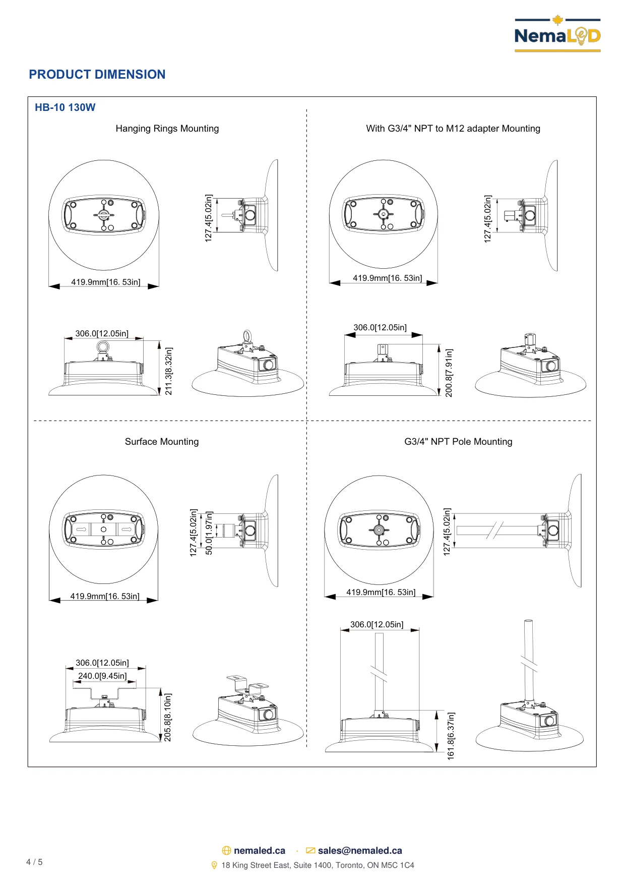 HB-10 IP69K Food Processing High Bay spec sheet, page 4 of 5