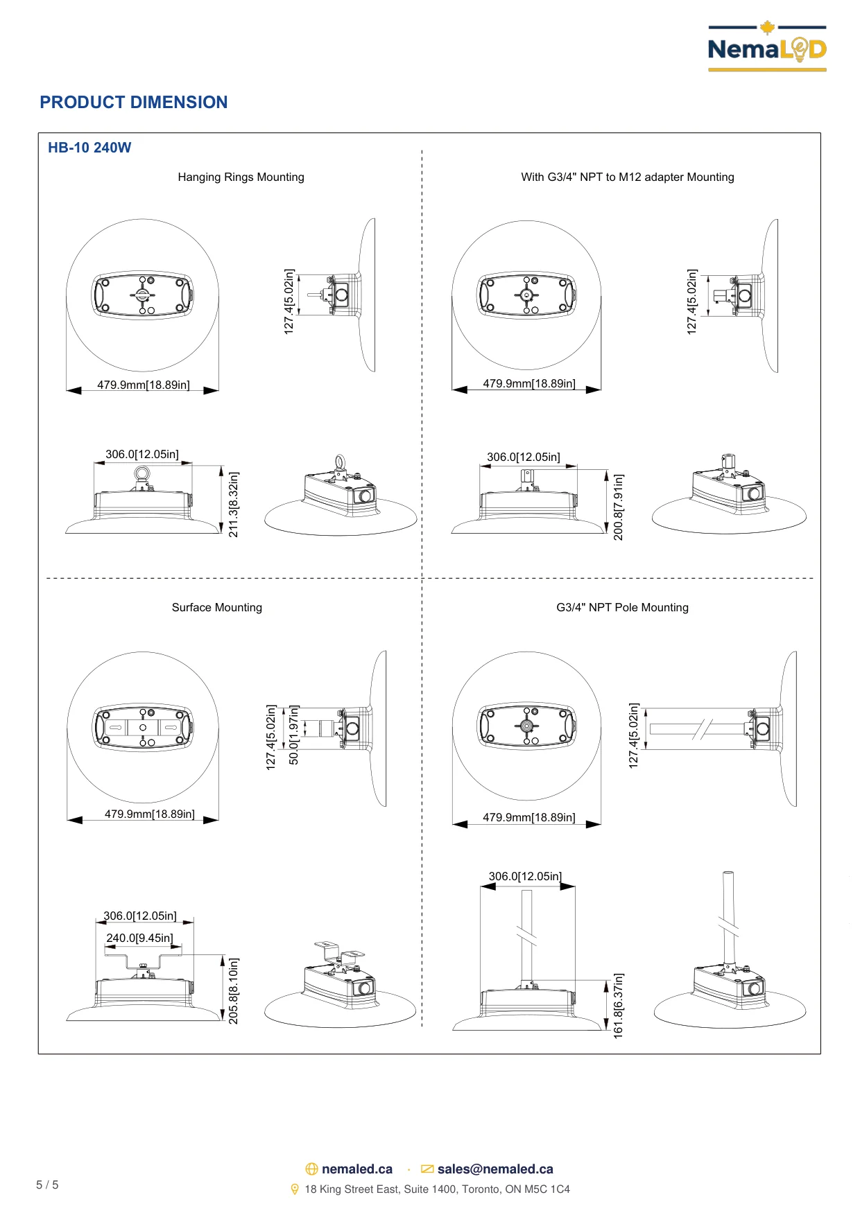 HB-10 IP69K Food Processing High Bay spec sheet, page 5 of 5