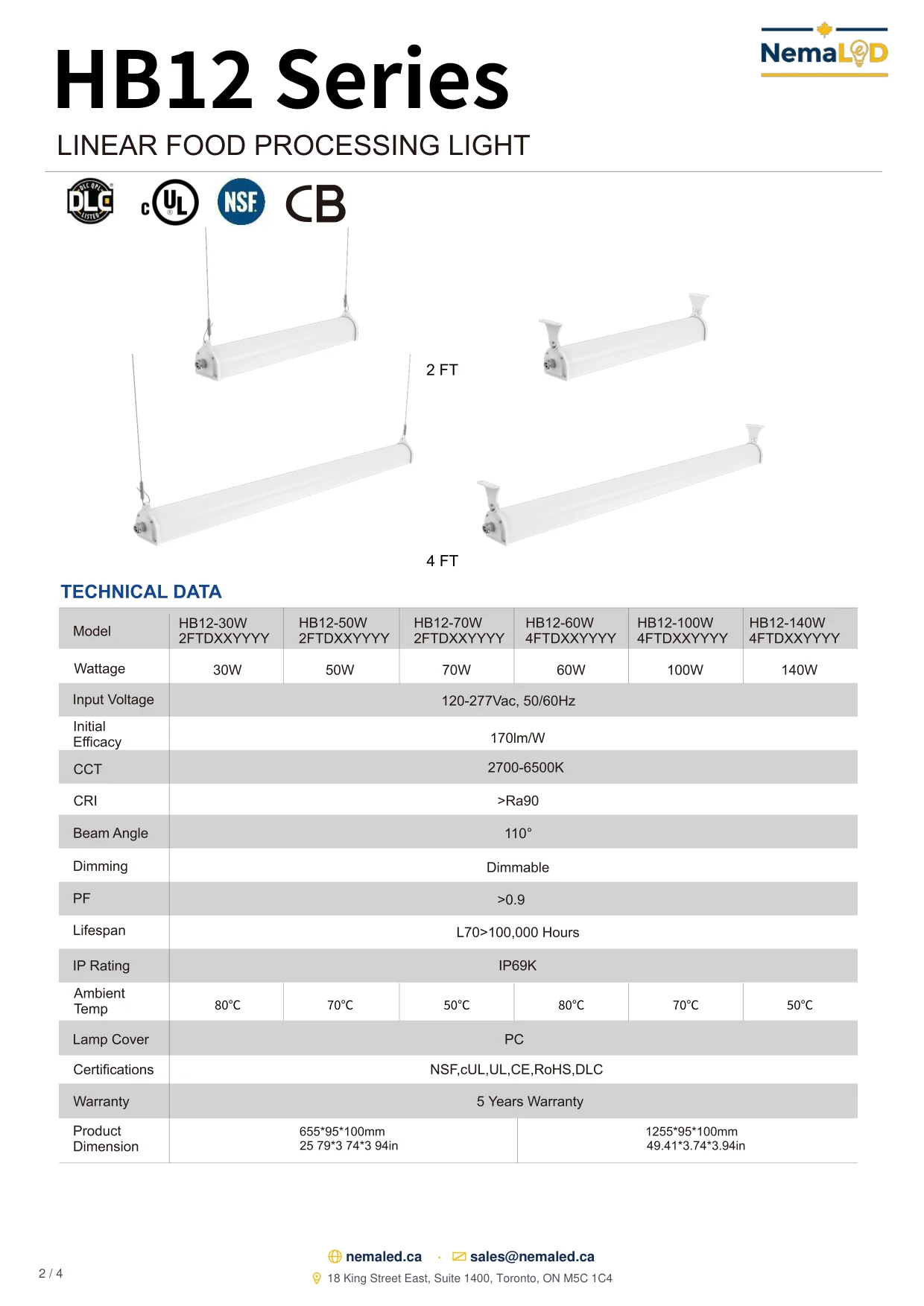 HB12 IP69K Linear Food Processing Light spec sheet, page 2 of 4