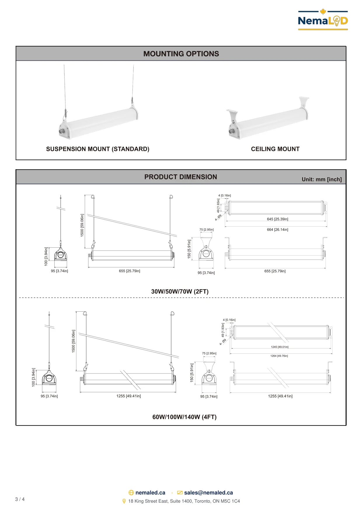 HB12 IP69K Linear Food Processing Light spec sheet, page 3 of 4