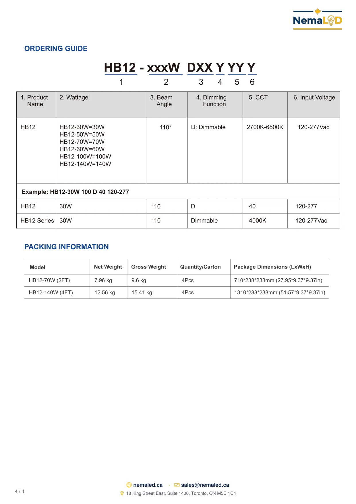 HB12 IP69K Linear Food Processing Light spec sheet, page 4 of 4