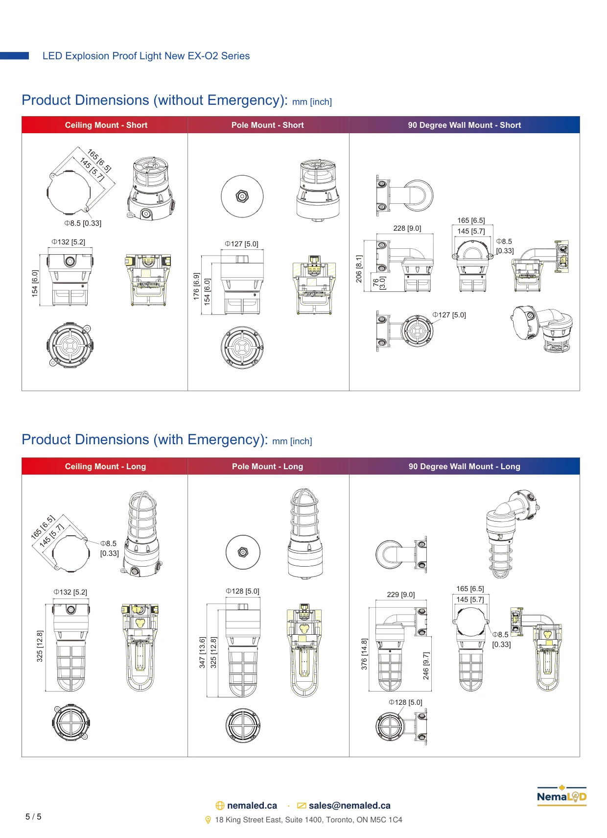 EX-O2 Jam Jar spec sheet, page 6 of 6