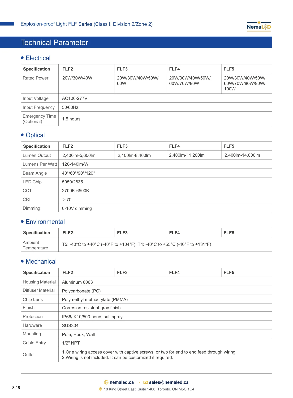 FLF Linear spec sheet, page 4 of 7