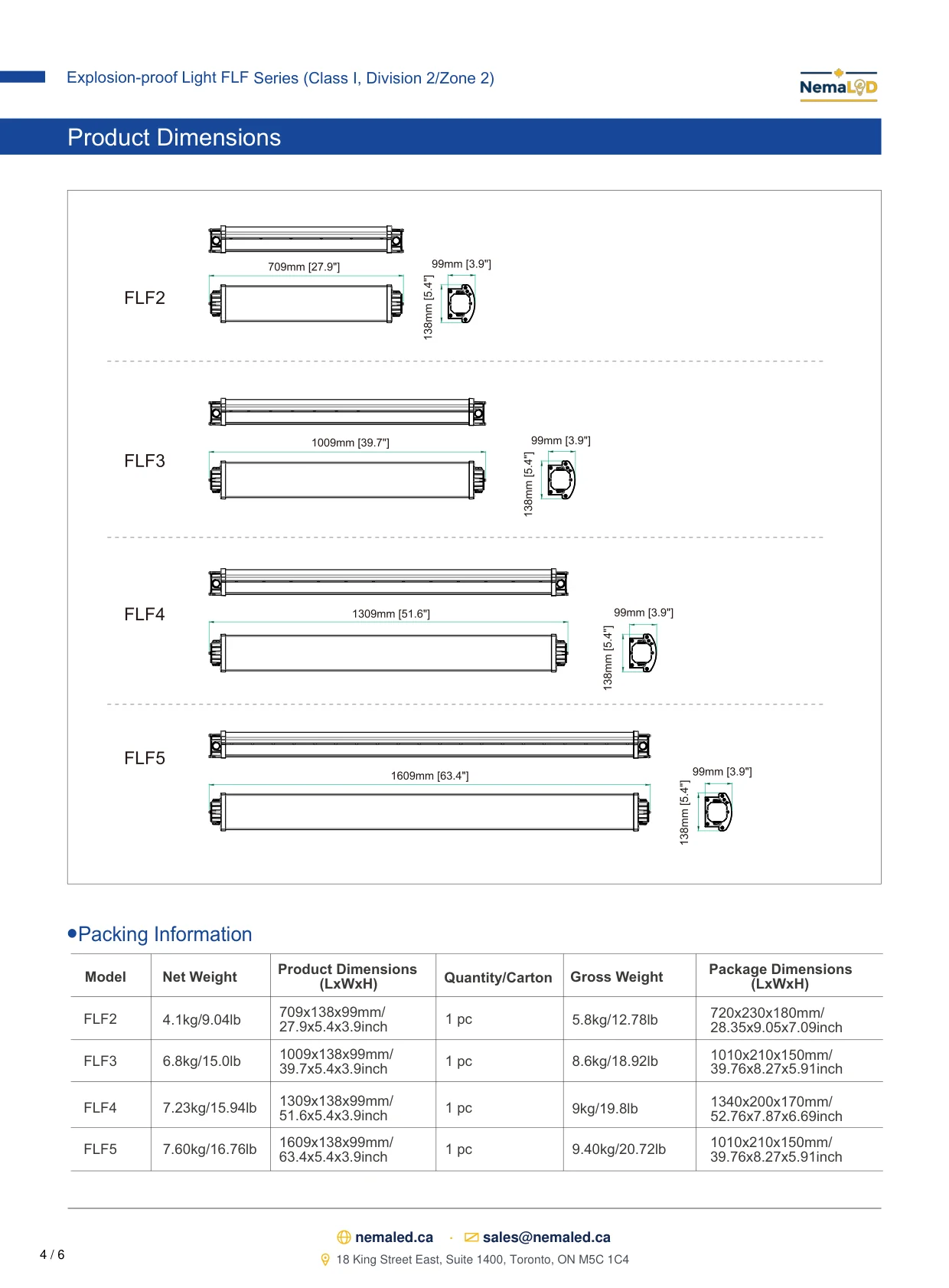 FLF Linear spec sheet, page 5 of 7