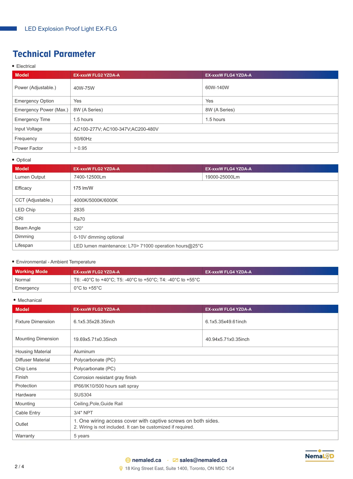 FLG Linear spec sheet, page 3 of 5