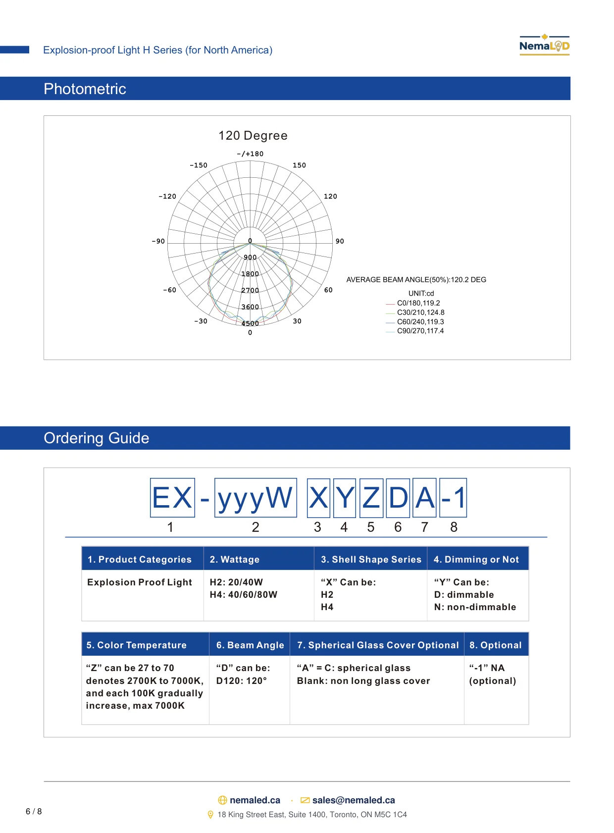 EX-H Linear spec sheet, page 7 of 9