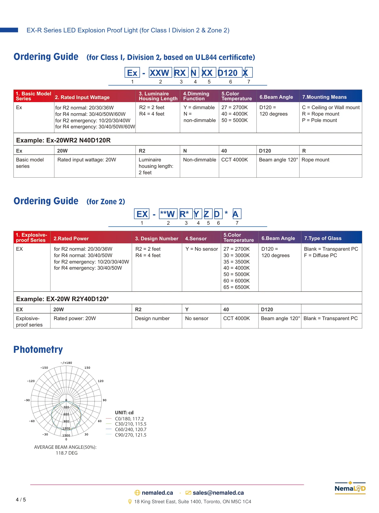 EX-R Linear spec sheet, page 5 of 6