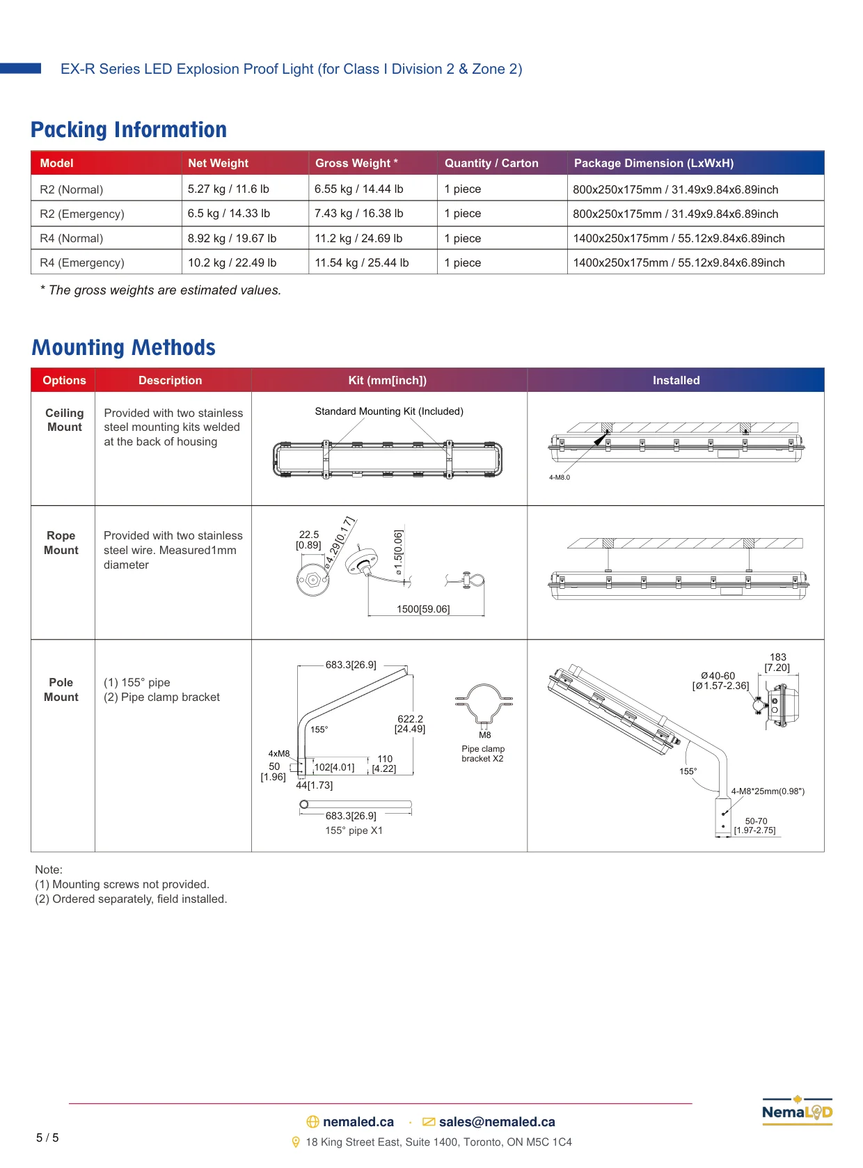 EX-R Linear spec sheet, page 6 of 6