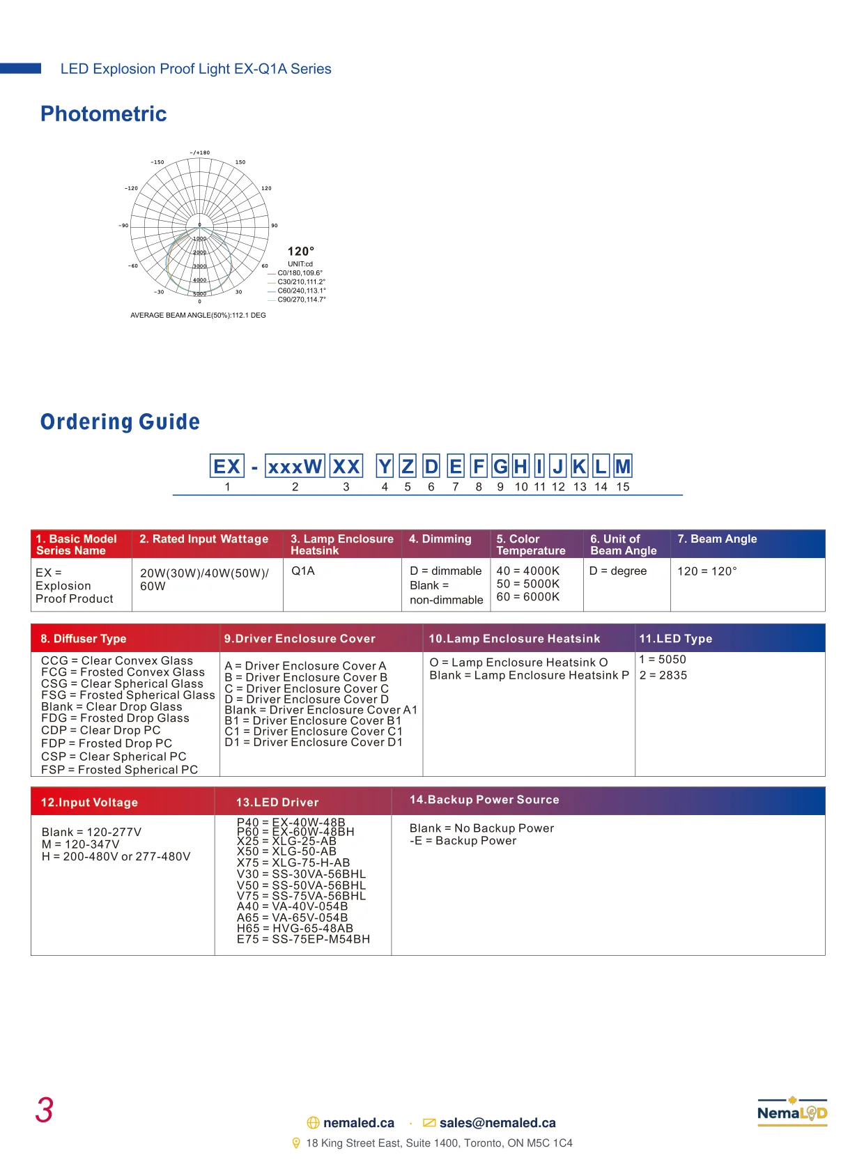 EX-Q1A Low Bay spec sheet, page 4 of 7