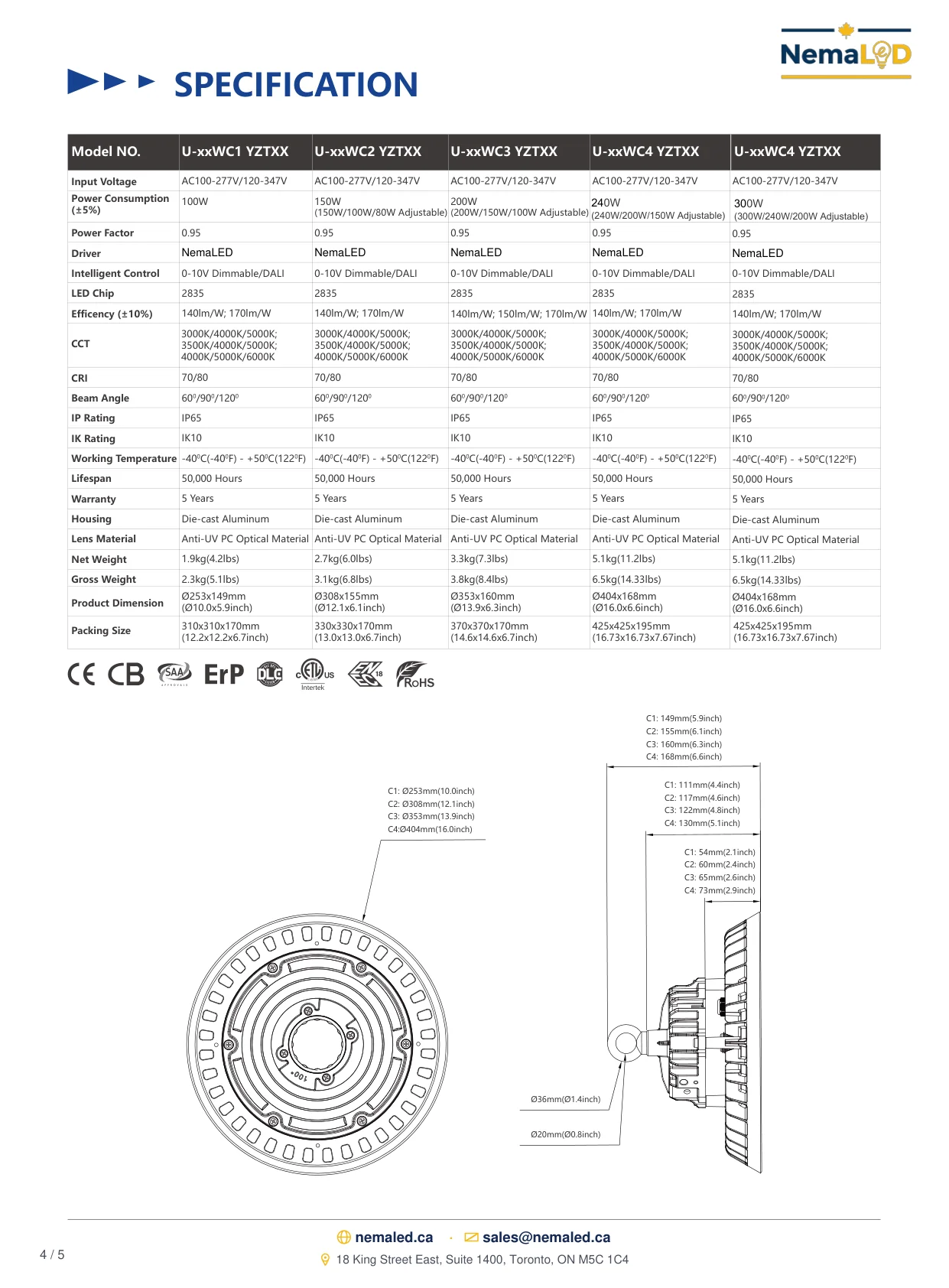 Industrial Heavy Duty UFO spec sheet, page 4 of 5