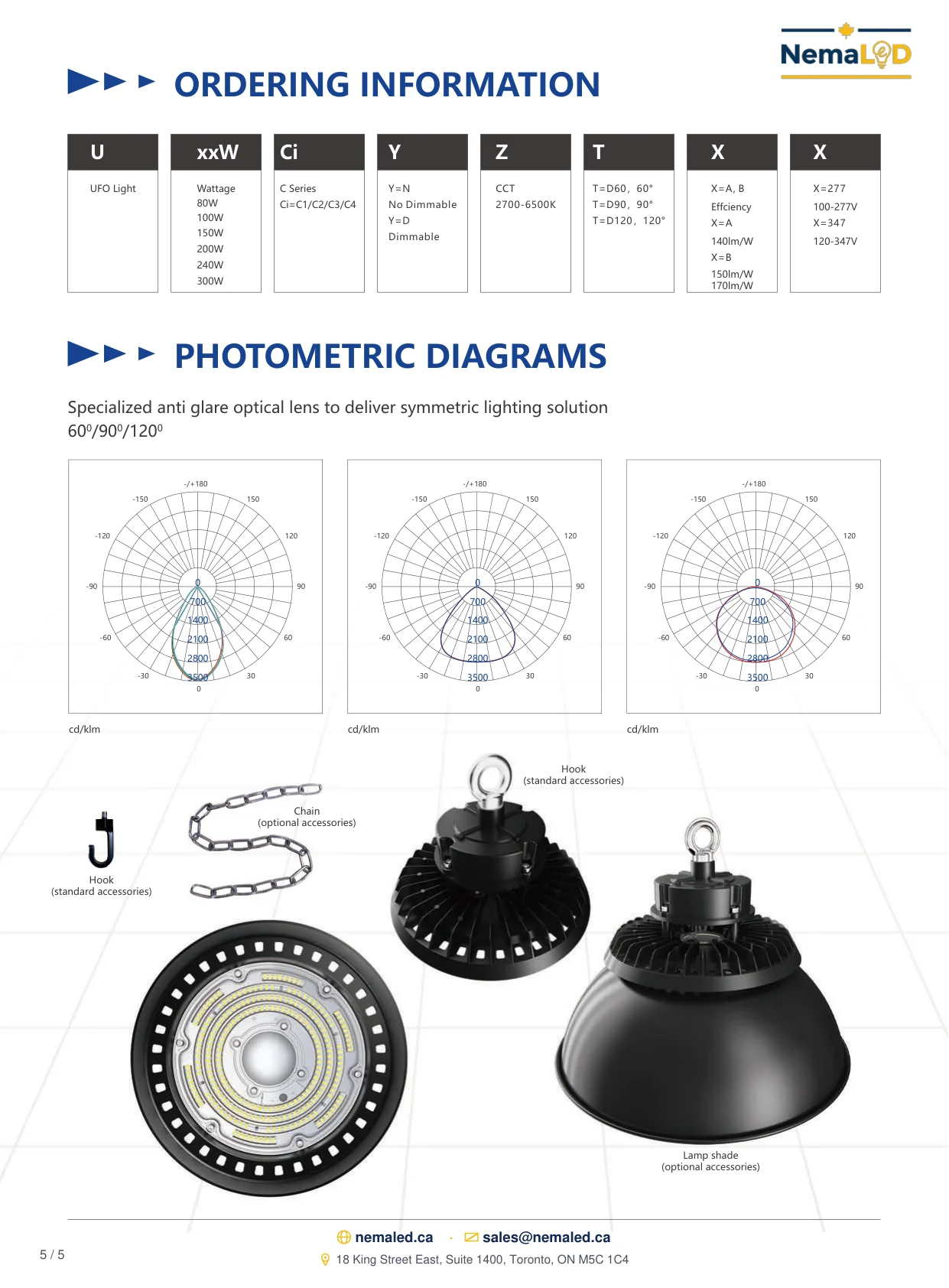 Industrial Heavy Duty UFO spec sheet, page 5 of 5