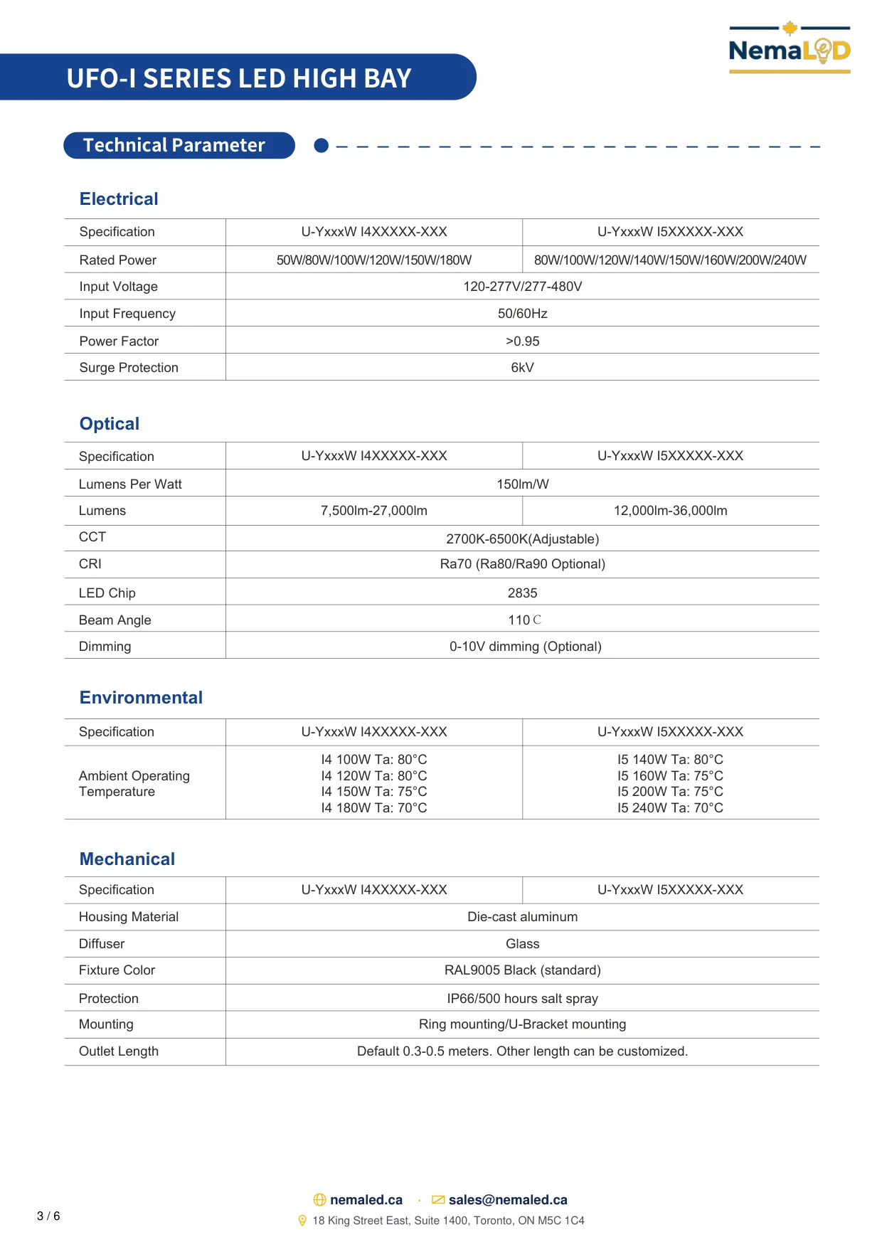 UFO-I LED High Bay spec sheet, page 3 of 6