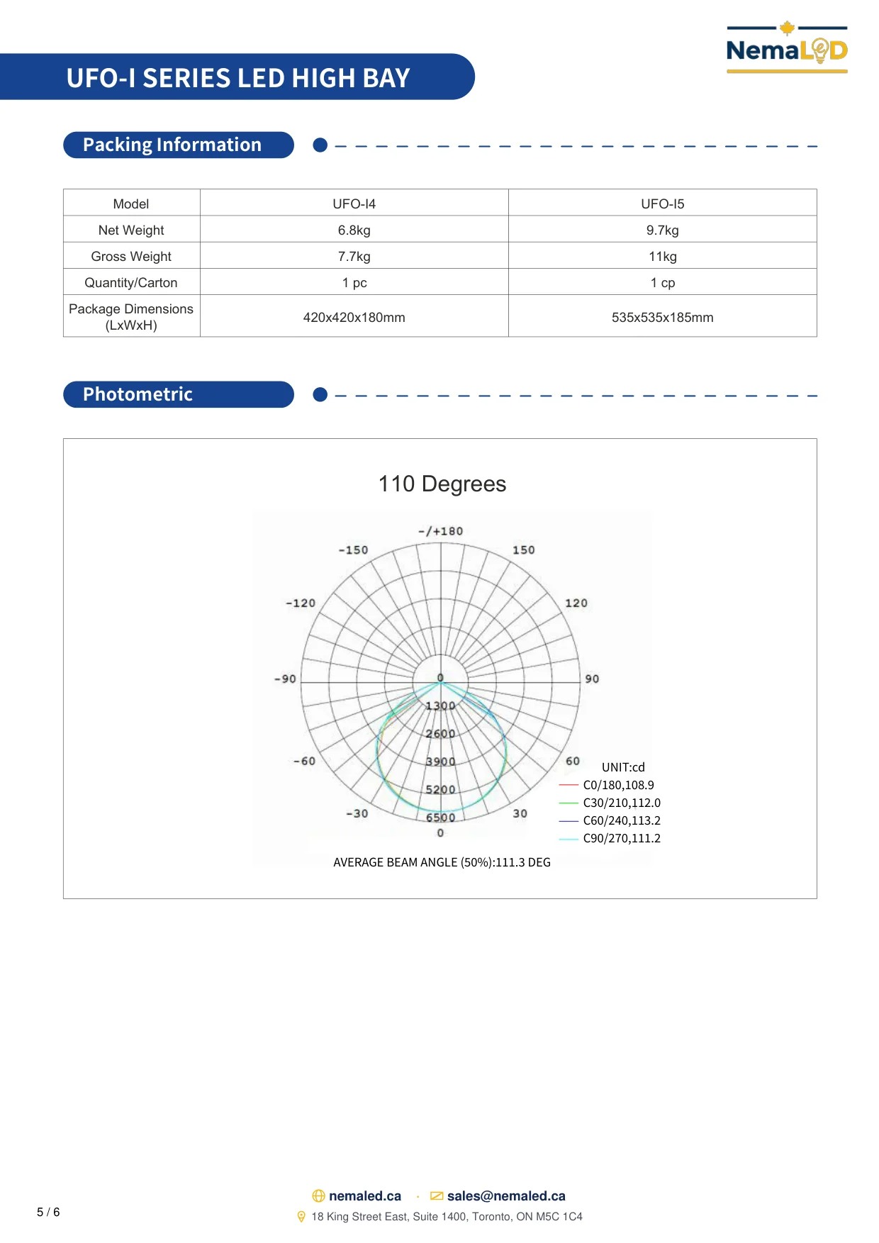 UFO-I LED High Bay spec sheet, page 5 of 6