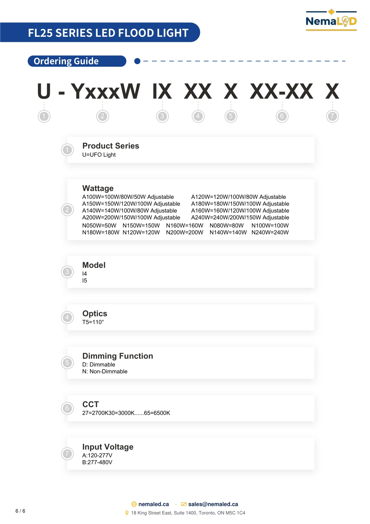 UFO-I LED High Bay spec sheet, page 6 of 6